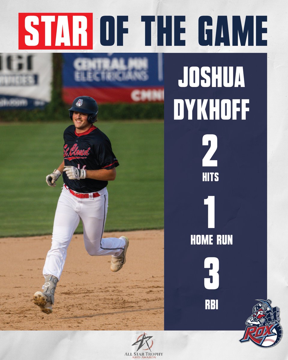 Your All-Star Trophy and Awards Star of the Game recipient of the night is <a href="/joshdykhoff/">joshdykhoff</a> who had 2 Hits including a 3 Run Home Run.

#RoxSolidFun