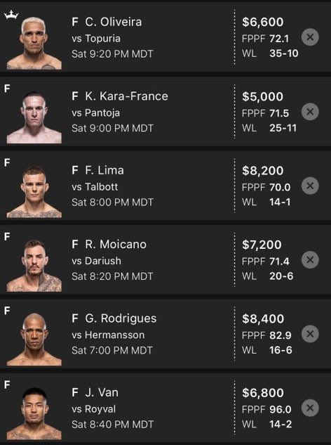 My lineup for tonight - LFG!! 🥹🔥🙌🏻

#UFC317