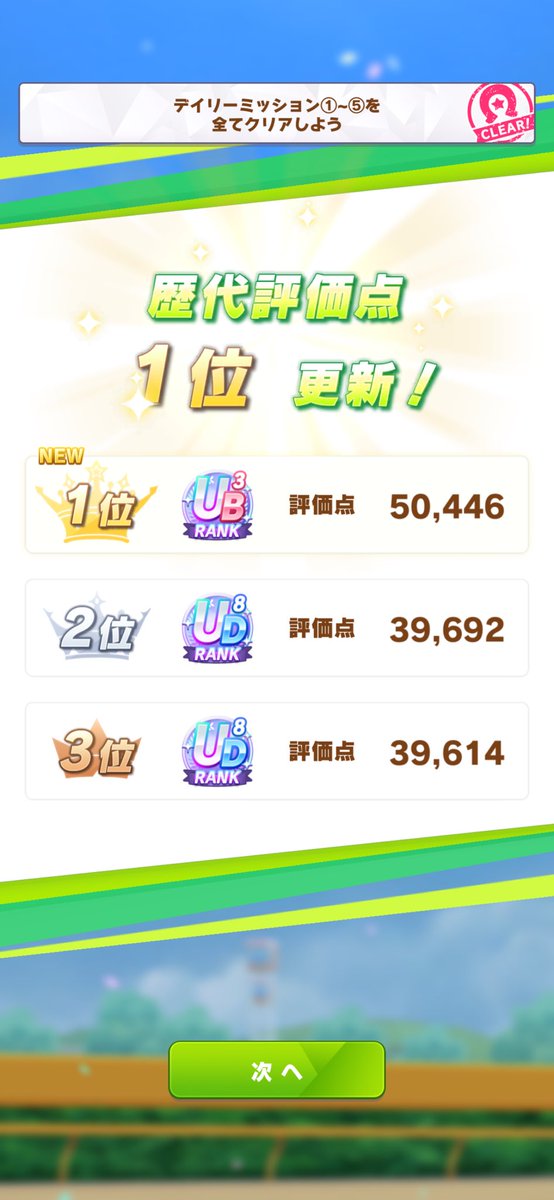 p_mar_q's tweet photo. 新シナリオをちょっと攻略方法見ながらやってみたら見た事無い評価点の子が出来てぽかーんとなっている(◍•ᴗ•◍)サポカも完璧では無いけどこれ出来るのならスピ5編成をしっかりとしたので固めたらもっと行くんだろうなあ https://t.co/uEJ9KLu1qG