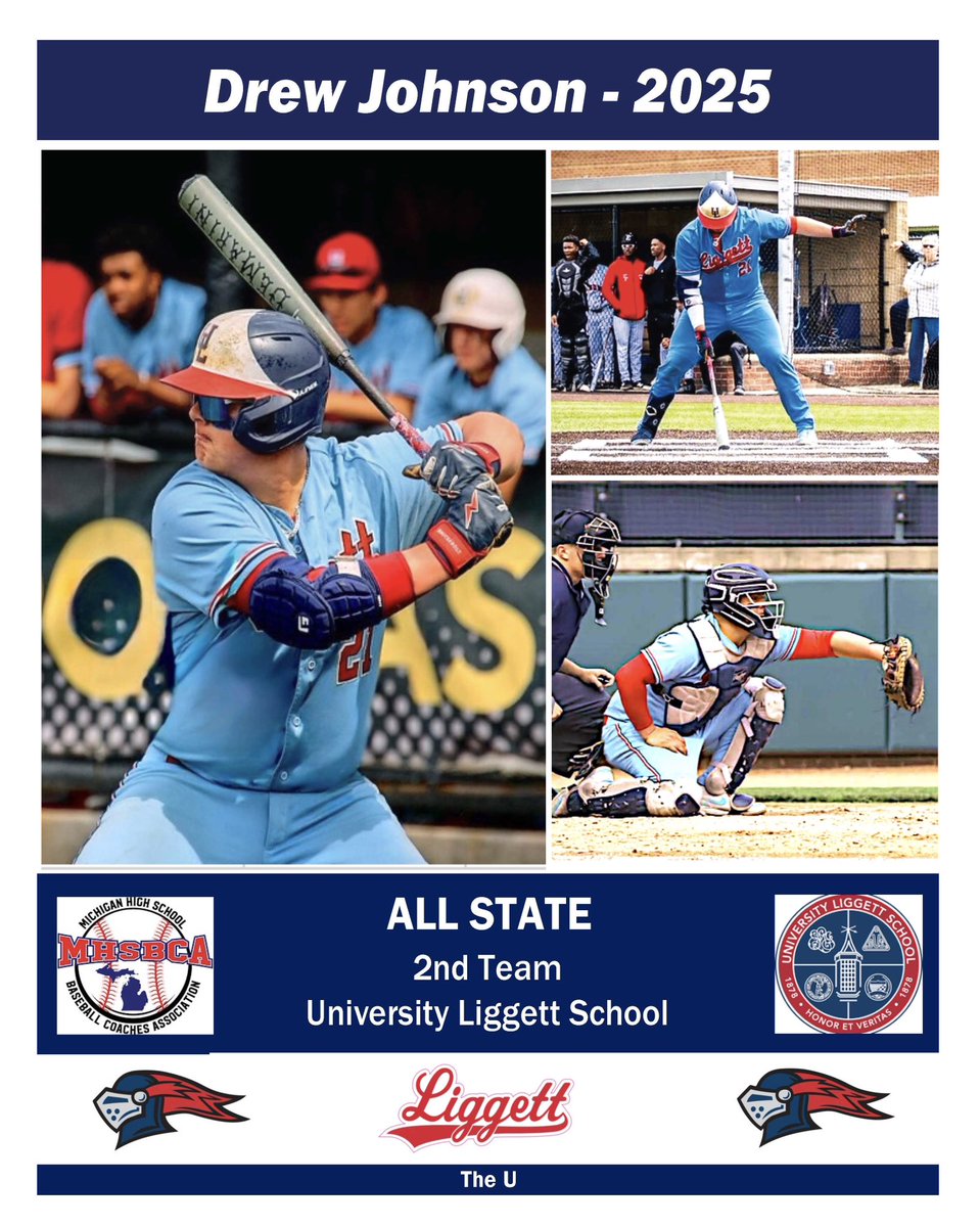 Liggett Baseball (@liggettknights) on Twitter photo Huge congrats to IF/C <a href="/drew_j_1921/">Drew Johnson</a> on being named All State 2nd Team! Drew drove the Knights offense from the 3 hole the past 2 seasons, leading the team with a .386 AVG, .522 SLG, .525 OBP, 1.047 OPS, and 51 RBI while posting a career fielding % of .985. Well deserved, Drew! Huge congrats to IF/C <a href="/drew_j_1921/">Drew Johnson</a> on being named All State 2nd Team! Drew drove the Knights offense from the 3 hole the past 2 seasons, leading the team with a .386 AVG, .522 SLG, .525 OBP, 1.047 OPS, and 51 RBI while posting a career fielding % of .985. Well deserved, Drew!