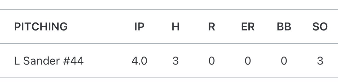 Got the start today for <a href="/BJE2026Szink/">Bo Jackson Elite 2026 (Szink)</a> in a 5-0 win in the <a href="/neoselectinvite/">NEO Select Invite</a> . Great team win. 

<a href="/BJE_Recruiting/">Bo Jackson Elite Baseball Recruiting</a> <a href="/PrepBaseballOH/">Prep Baseball Ohio</a> <a href="/weldyprep/">Kyle Weldon</a> <a href="/_CoachPeteW/">Coach Pete Whitmer</a> <a href="/MasonHSBaseball/">Mason Comets Baseball</a> <a href="/CoachCBly/">Curt Bly</a> <a href="/alphabsb/">Alpha Baseball</a> <a href="/Mitchell_Bault/">Mitchell Bault</a> <a href="/gswilliams_/">Greg Williams</a>
