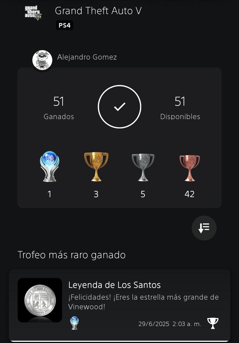 Alejandro Gómez tweet media
