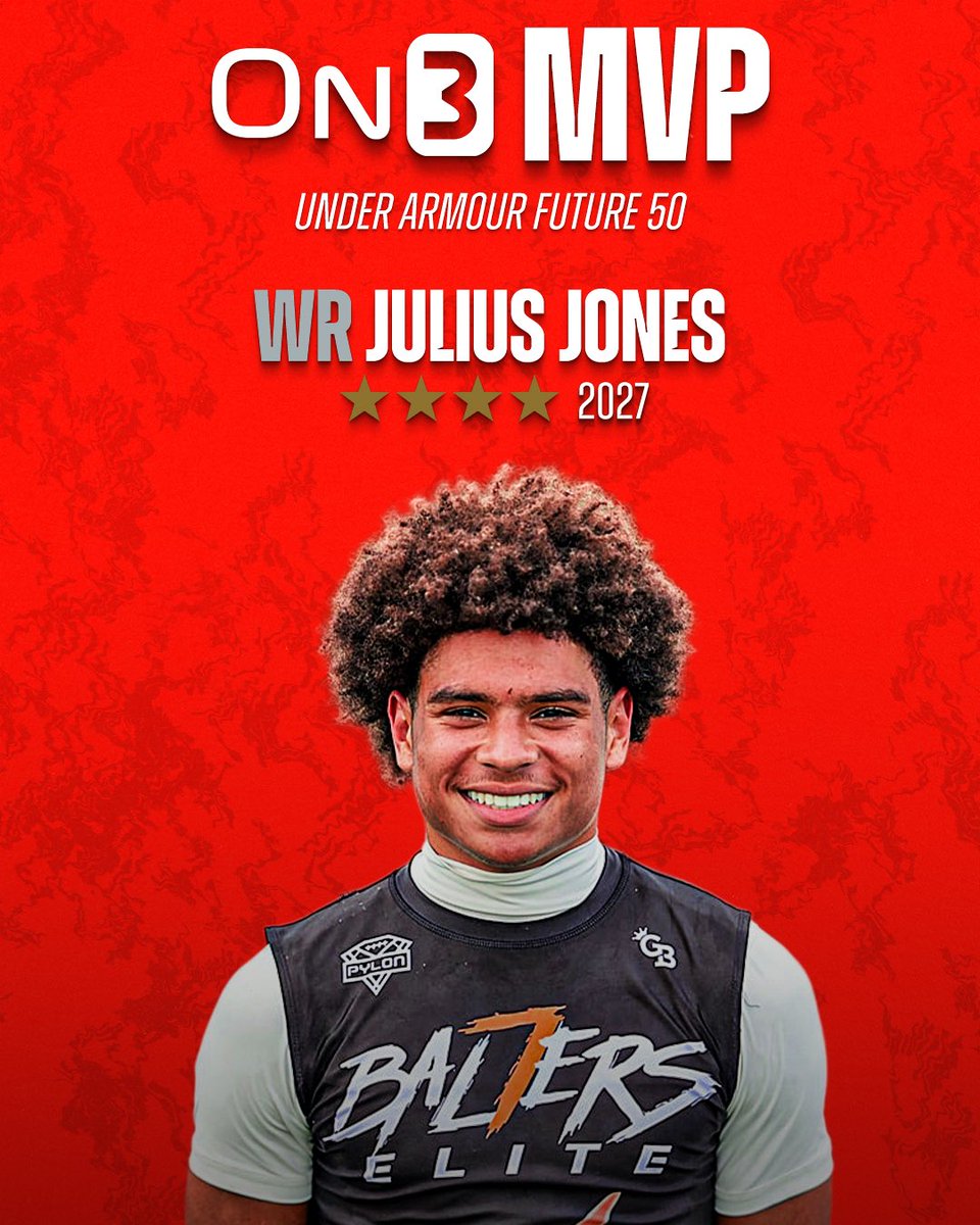 On3 Recruits (@on3recruits) on Twitter photo 2027 4-star WR Julius Jones earns On3 MVP honors at Under Armour Future 50⭐️
More from <a href="/CodyBellaire/">Cody Bellaire</a>: on3.com/rivals/news/to… 2027 4-star WR Julius Jones earns On3 MVP honors at Under Armour Future 50⭐️
More from <a href="/CodyBellaire/">Cody Bellaire</a>: on3.com/rivals/news/to…