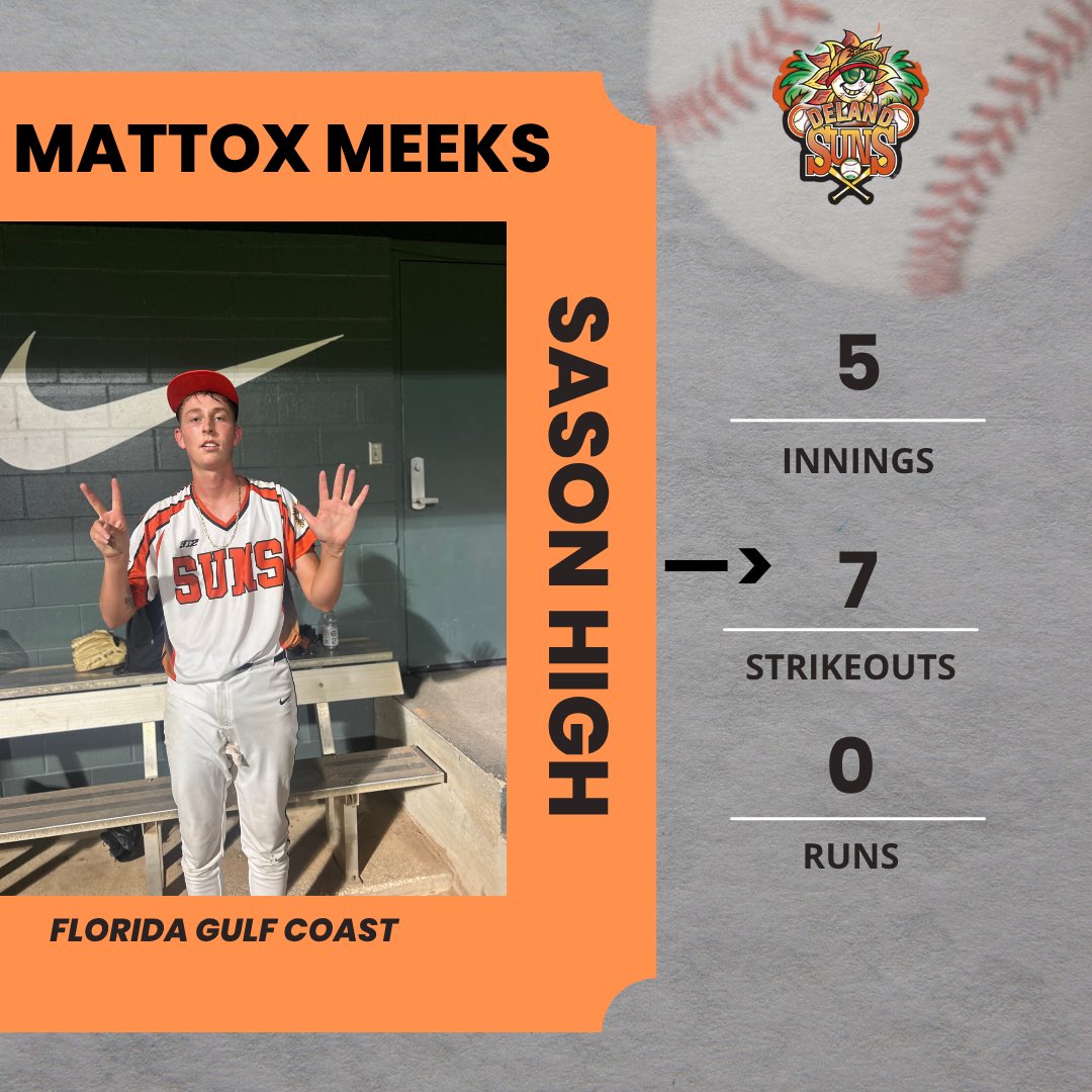 Quite the day for Mr. Meeks (<a href="/MaddoxMeeks2/">Maddox Meeks</a>) of <a href="/FGCU_Baseball/">FGCU Baseball ⚾️</a>!

#SunsOut☀️