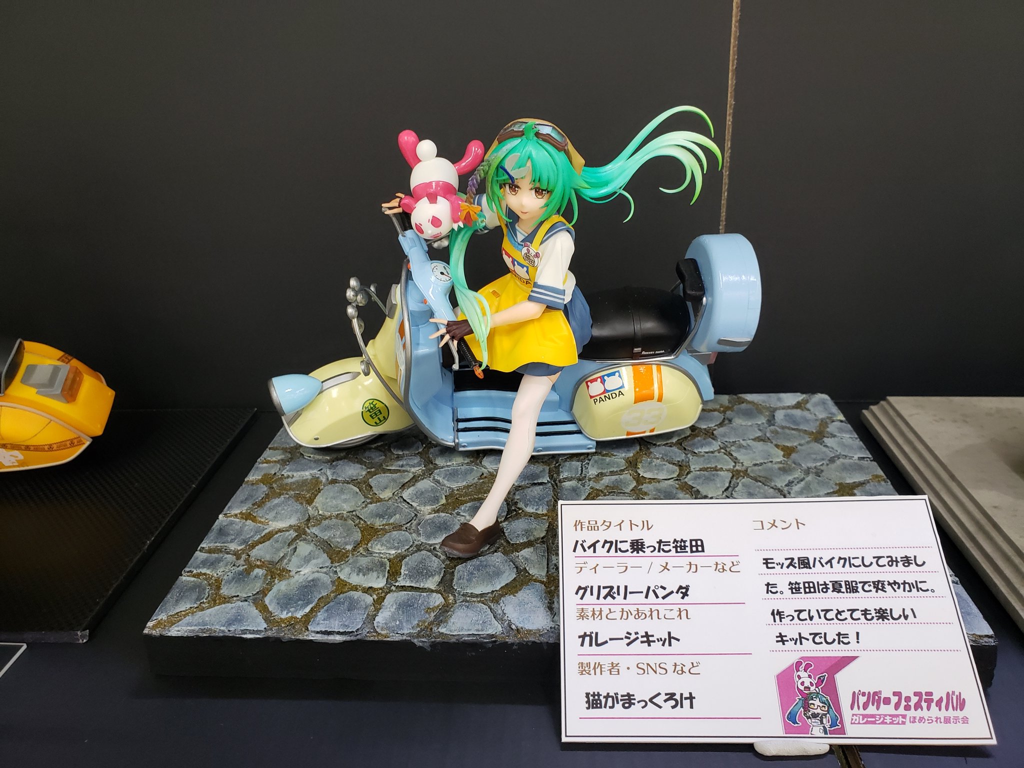 ガレージキット グリズリーパンダ 朱美蘭[Chu Meilan] ガレージ