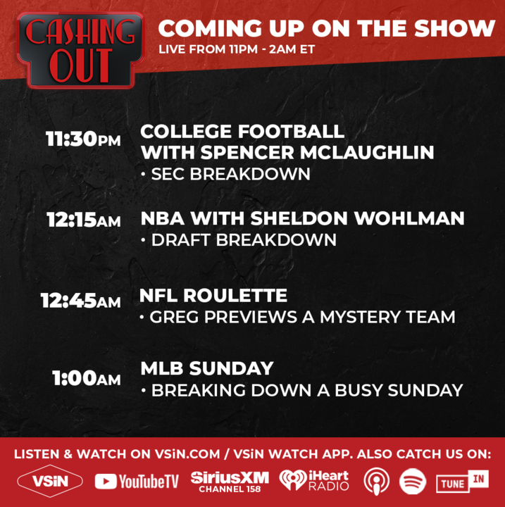 VSiNLive's tweet photo. Saturday Night and @GUnit_81 is with you for 3 hours starting at 11pm!   Cashing Out gets you ready for a busy Sunday on the Diamond.  Plus Greg spins his roulette wheel to preview NFL Teams.   

@smclaughlinCFB joins to chat College Football and @_utilitysports  breaks down the NBA Draft!  

Join us: https://t.co/VYRdFpPMhA