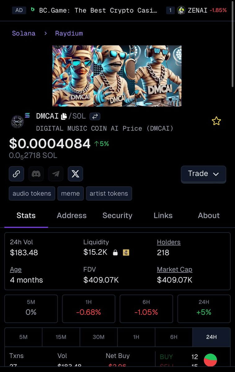 Adrian Swish (@iamadrianswish) on Twitter photo Don’t Forget Our Music Token <a href="/DMCAICOIN/">DIGITAL MUSIC COIN AI</a> Is Still Goin!!
It’s The Governance Token for @LABELIQAI.
$DMCAI Quick Links
All Social Media : <a href="/DMCAICOIN/">DIGITAL MUSIC COIN AI</a>
telegram: t.me/dmcaicoin
<a href="/GeckoTerminal/">GeckoTerminal</a> - geckoterminal.com/solana/pools/F…
<a href="/DEXToolsApp/">DEXTools</a> - dexscreener.com/solana/FPMgLor… Don’t Forget Our Music Token <a href="/DMCAICOIN/">DIGITAL MUSIC COIN AI</a> Is Still Goin!!
It’s The Governance Token for @LABELIQAI.
$DMCAI Quick Links
All Social Media : <a href="/DMCAICOIN/">DIGITAL MUSIC COIN AI</a>
telegram: t.me/dmcaicoin
<a href="/GeckoTerminal/">GeckoTerminal</a> - geckoterminal.com/solana/pools/F…
<a href="/DEXToolsApp/">DEXTools</a> - dexscreener.com/solana/FPMgLor…