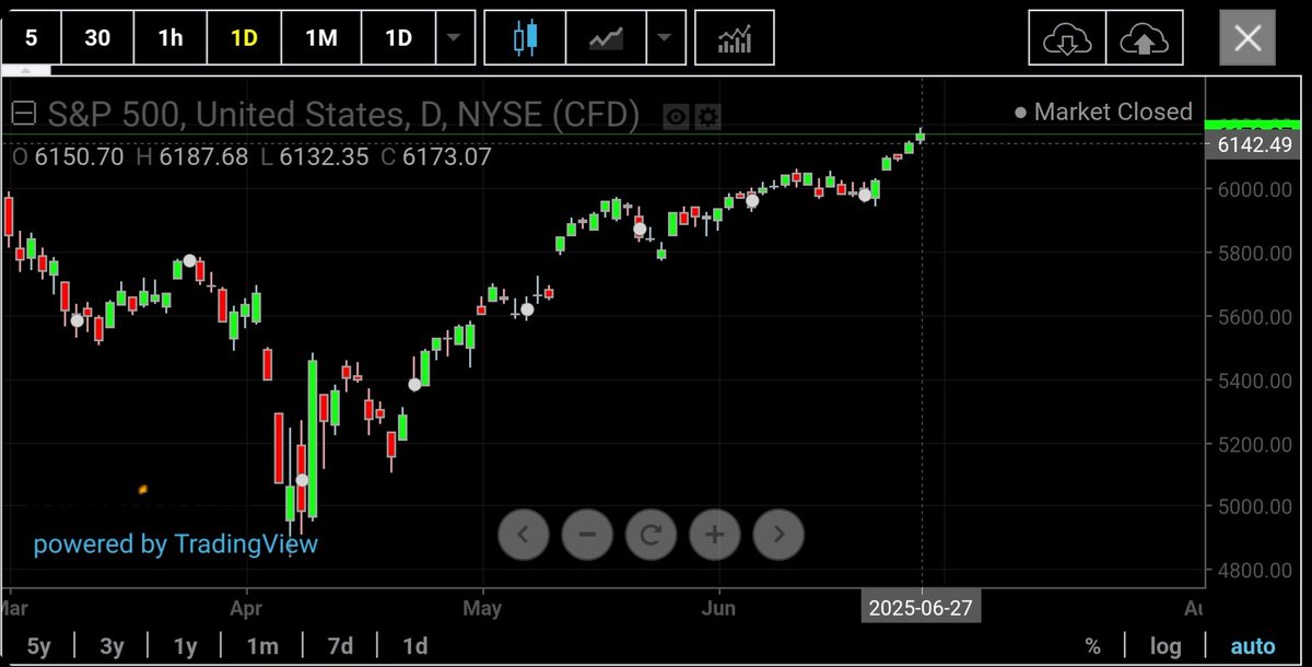 ASTRO TRADER tweet media