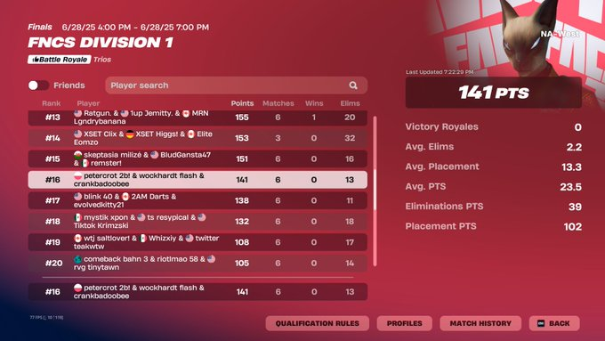 16th finals with <a href="/crot2b/">crot2b</a> wocky/ so much to work on