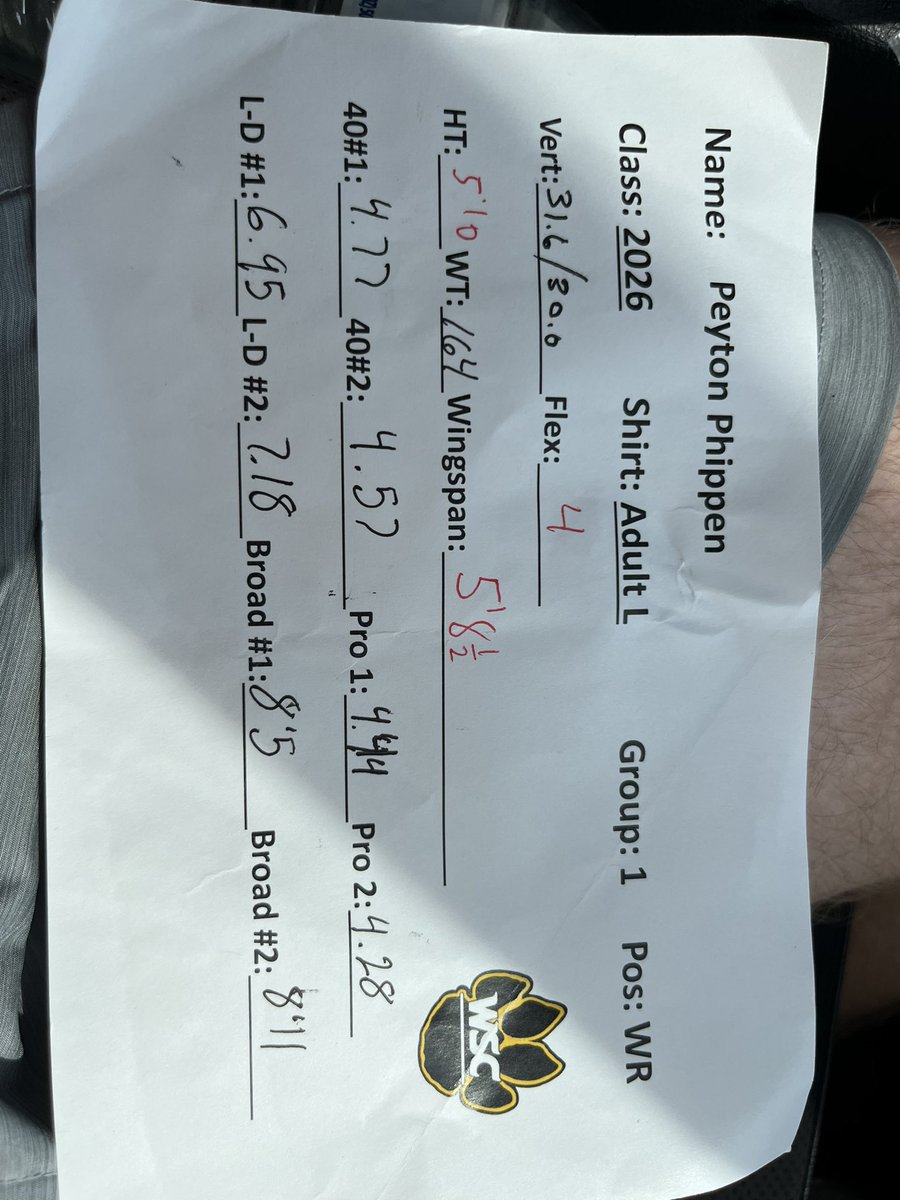 Peyton Phippen (@phippenpeyton) on Twitter photo Had a great camp at Wayne State today! <a href="/brohach3/">Brody Rohach</a> <a href="/CoachDAMartin/">Coach DA</a> <a href="/JustinKammrad/">Justin Kammrad</a> <a href="/CoachTiessen/">Coach Tiessen HSSCC</a> <a href="/lc_ftbll/">LC Football</a> Had a great camp at Wayne State today! <a href="/brohach3/">Brody Rohach</a> <a href="/CoachDAMartin/">Coach DA</a> <a href="/JustinKammrad/">Justin Kammrad</a> <a href="/CoachTiessen/">Coach Tiessen HSSCC</a> <a href="/lc_ftbll/">LC Football</a>