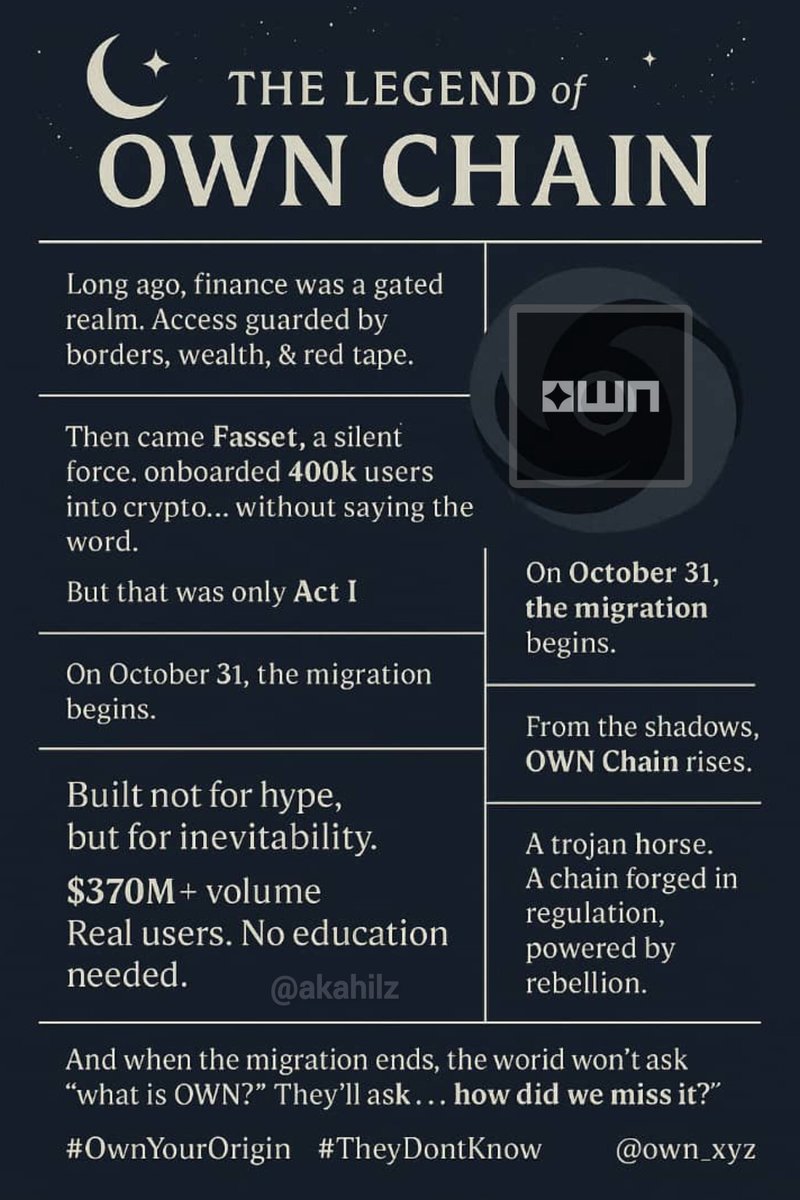 Akahilz2's tweet photo. ✨Tokenized gold, Redefined ✨

Powered by @own_xyz &amp; live on @fasset_official.

✅ Fractional ownership
✅ Physical redemption
✅ Fully compliant
✅ 24/7 borderless investment
✅ Verifiably asset-backed
✅ DeFi-ready

Real World Assets #RWAs !

#OwnChain #OwnYourOrigin #Arbitrum https://t.co/duBHprbiAs