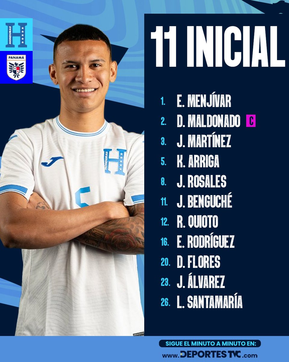 Alineaciones de Panamá y Honduras para el partido de hoy.

#SomosMarearoja
