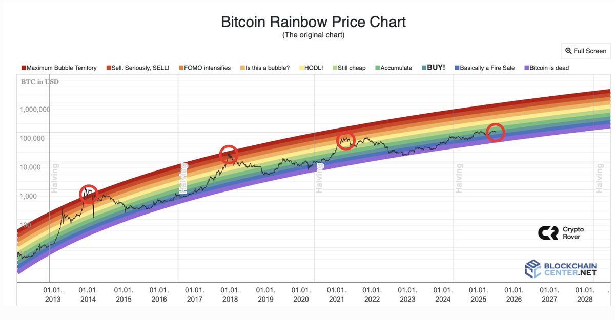 Suena Crypto tweet media