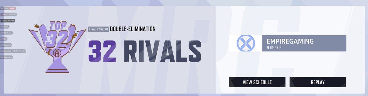 sucks we couldn't get top 16 but we did get top 24-32. Really happy with the jump form top 128 to top 32