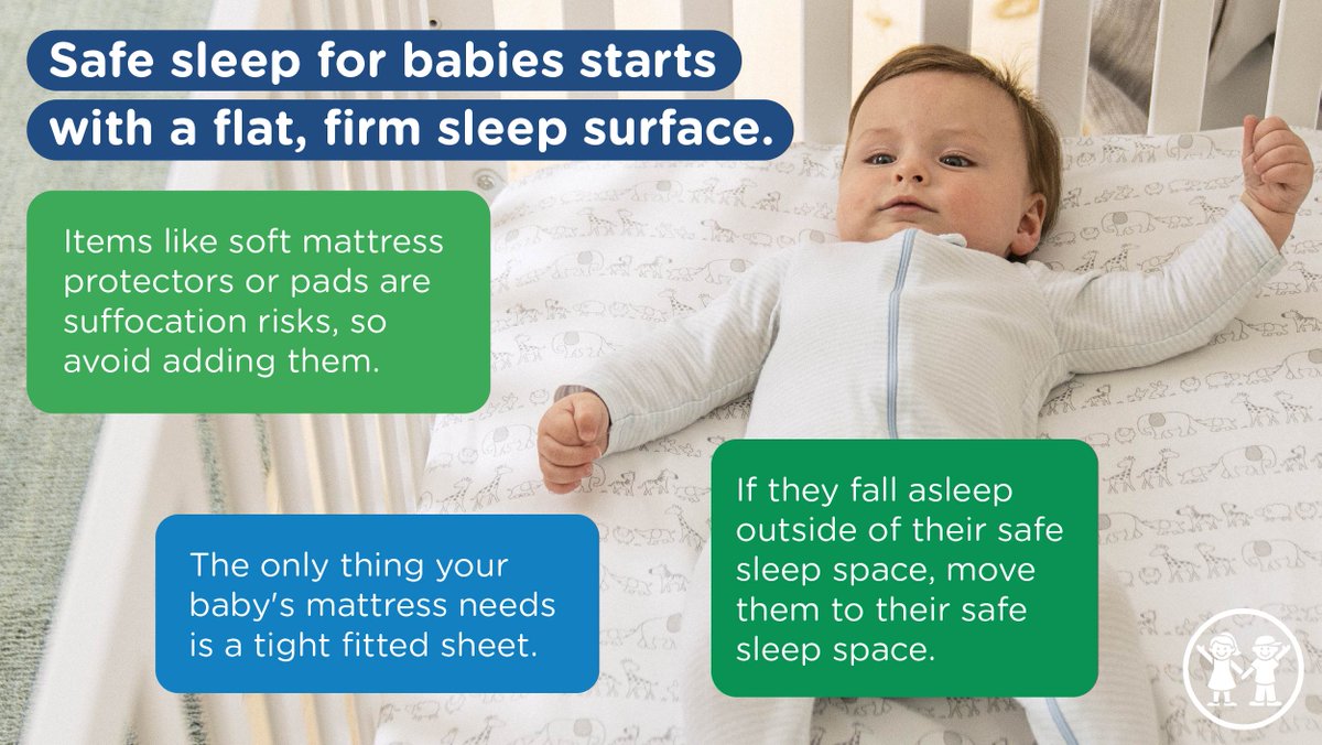 Safe sleep for babies starts with a flat, firm sleep surface. ⚠️ Always put them to sleep on their back and in their own clear sleep space until their 1st birthday. ⚠️ Learn more: Strong4Life.com/Safe-Sleep.💤