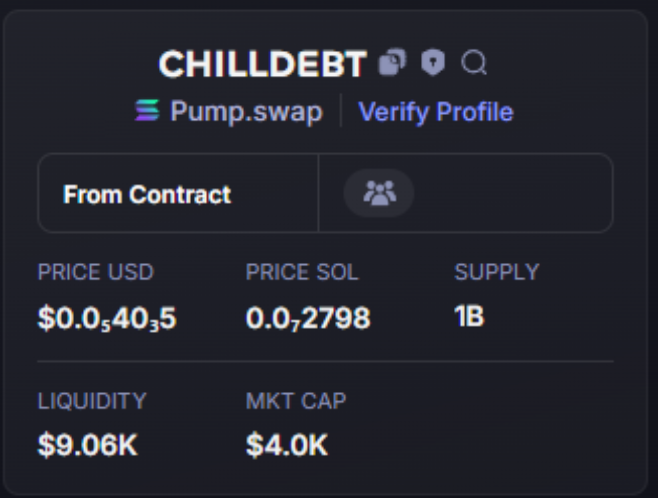 BatmanMemesol's tweet photo. Done 18x pump 🚀 $CHILLDEBT #CHILLDEBT
From $5K → $94K
This wasn’t luck it was precision
No insider info 🔥join prv : https://t.co/lk0Aikzx4P
#Solana #SolanaMemeCoins #SolanaSeason #SolanaGem #Solana100x #SolanaAlpha #SolanaCommunit https://t.co/L0acK4Aj4x