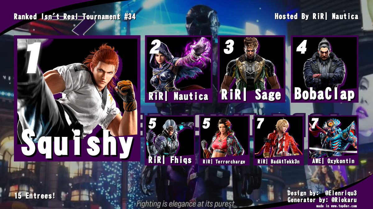 Fun tournament! Ranked Isn't Real Tournament #34 Top 8!