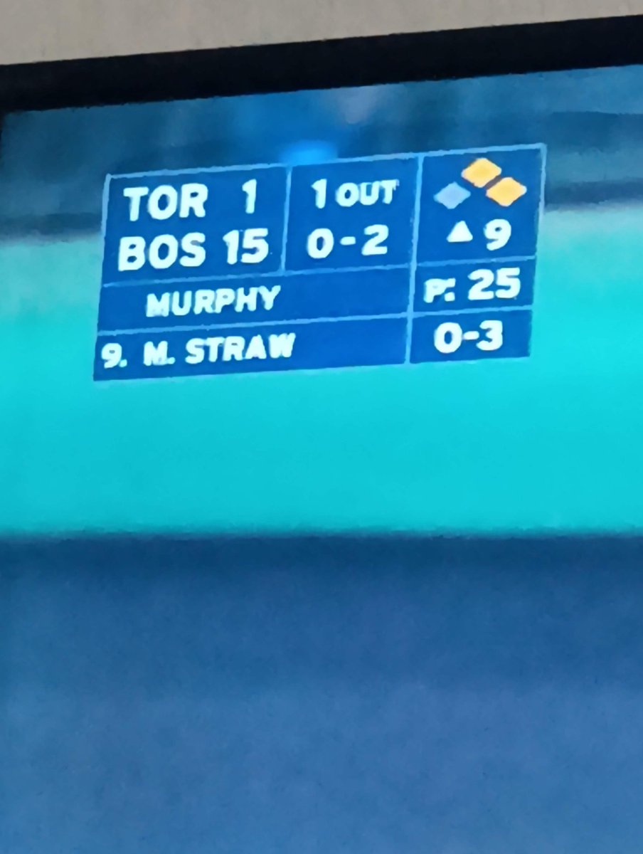 brizno's tweet photo. @MediasRojas #mediasrojas @RedSoxBeisbol https://t.co/m5GK7ym9CM