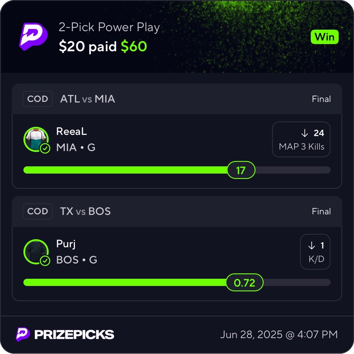 3/4 on slips 
6/7 on picks
+$140 on the day 

Making PrizePicks slips with BP's new props tool for CoD

If you get BP Pro for picks or bets, shoot me a DM and I'll send you some bread 🍞