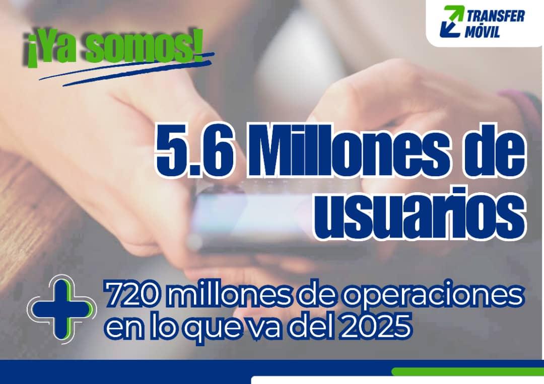 #Transfermóvil 🇨🇺 llega a 5.6 millones de usuarios y en lo que va de 2025 supera los 720 millones de  operaciones (20% de crecimiento respecto a 2024 en igual período).
🔊 #Transfermóvil, siempre,  al servicio de nuestro pueblo.
<a href="/ETECSA_Cuba/">ETECSA</a> 
<a href="/MINCOMCuba/">Ministerio de Comunicaciones Cuba</a>
<a href="/TransfermovilS/">Transfermóvil Cuba</a>