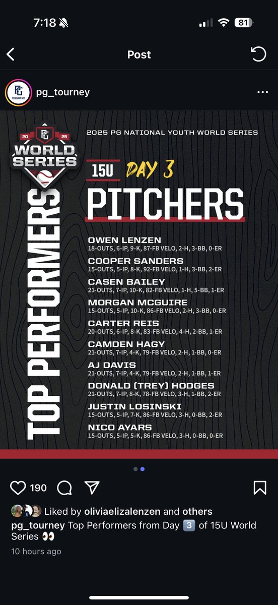 Great weekend at the PG World Series!