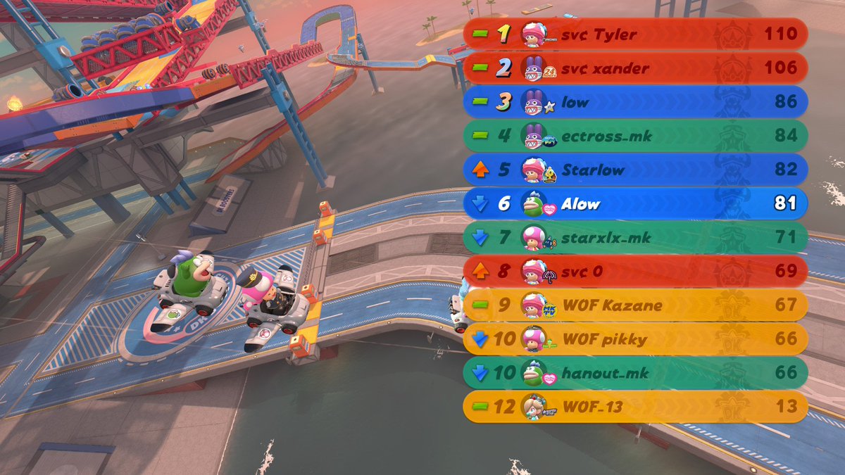 3v3 MKC tournament 2nd (again) with <a href="/zPopoff_/">Popoff</a> <a href="/starlowkun/">Starlow</a>