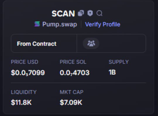 LandivarMarco's tweet photo. Done 34x pump 🚀 $SCAN #SCAN
From $7K→ $238K
This wasn’t luck it was precision
No insider info 🔥join prv : https://t.co/6nxGxnP7Jt
#Solana #SolanaMemeCoins #SolanaSeason #SolanaGem #Solana100x #SolanaAlpha #SolanaCommunit https://t.co/Z33RiknWNU