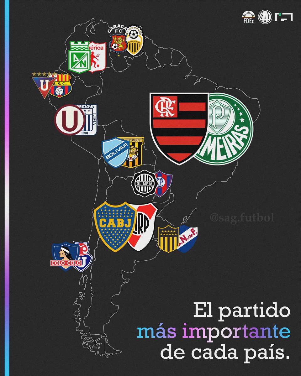 ⚽️🌎 El partido MÁS IMPORTANTE de cada país de Sudamérica:

🇦🇷 Boca Juniors vs River Plate
🇧🇴 Bolívar vs The Stongest
🇧🇷 Flamengo vs Palmeiras 
🇨🇱 Colo Colo vs Universidad de Chile
🇨🇴 Atlético Nacional vs América 
🇪🇨 LDU Quito vs. Barcelona
🇵🇾 Olimpia vs Cerro Porteño
🇵🇪