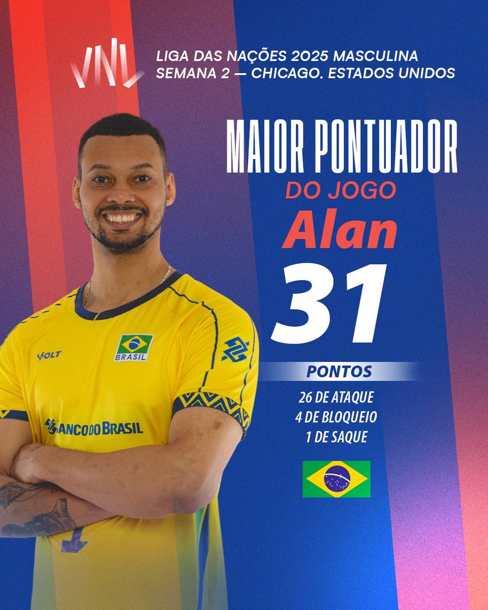 volei's tweet photo. SEM PALAVRAS PARA O ALAN https://t.co/6odUQe1piF