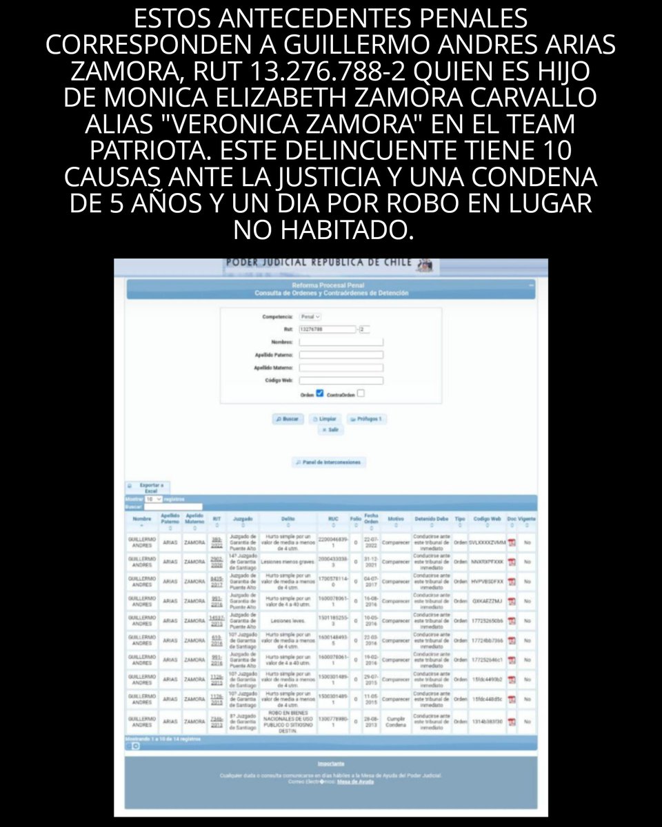 LOS VERDADEROS PATRIOTAS 🇨🇱 BOTS DE KAISER 🦅 tweet media