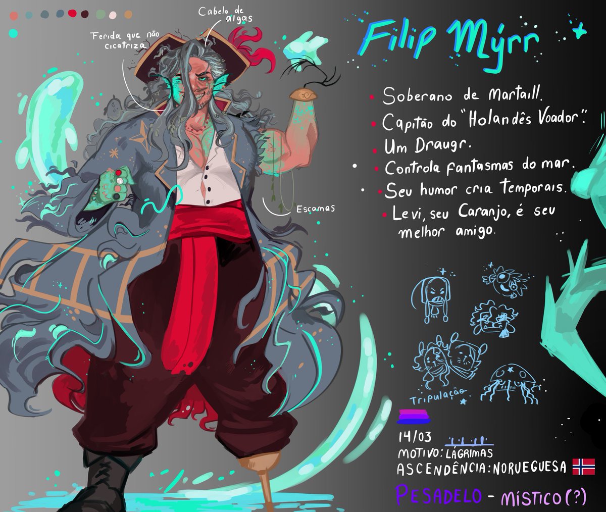 <a href="/Corujaink/">Inkie</a> Mds estou profundamente atrasado mas 

Eu estou aqui