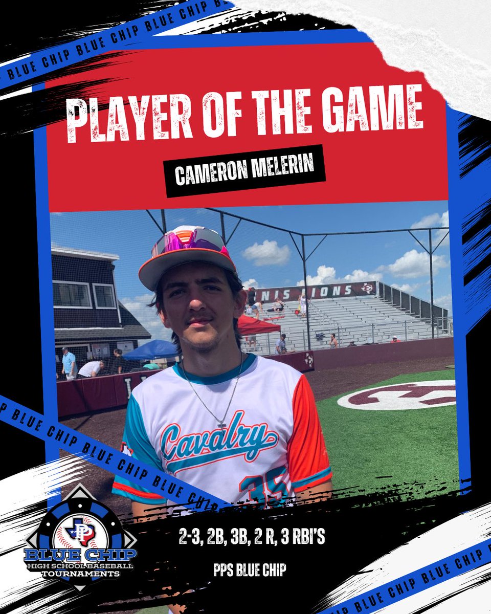 PPS TX - Blue Chip Tournaments (@pps_tx_bluechip) on Twitter photo <a href="/Cavalry_Basebal/">Cavalry Baseball</a> 6, Express Navy 3
#PoG Cameron Melerin <a href="/CameronMel66765/">Cameron Melerine</a>
2-3, 2B, 3B, 2 R, 3 RBI’s <a href="/Cavalry_Basebal/">Cavalry Baseball</a> 6, Express Navy 3
#PoG Cameron Melerin <a href="/CameronMel66765/">Cameron Melerine</a>
2-3, 2B, 3B, 2 R, 3 RBI’s