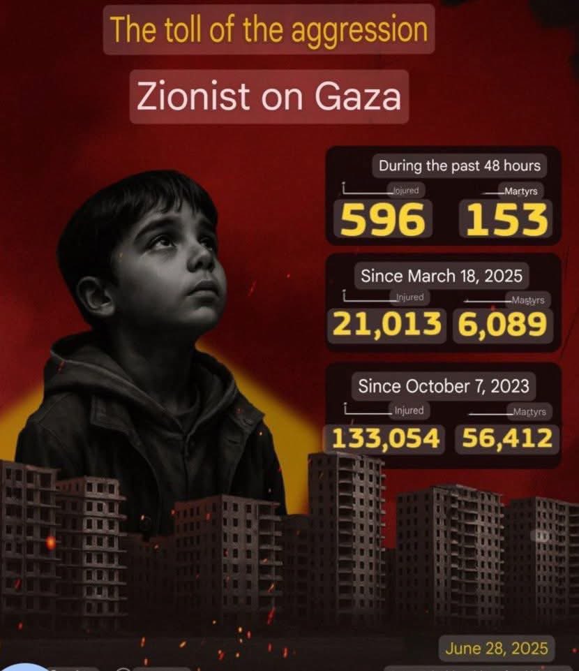 All the eyes and hearts of the leaders of Islamic countries are BLIND.

Your faith and humanity are super low.

your position, your rank, your military prowess, your wealth are all useless.