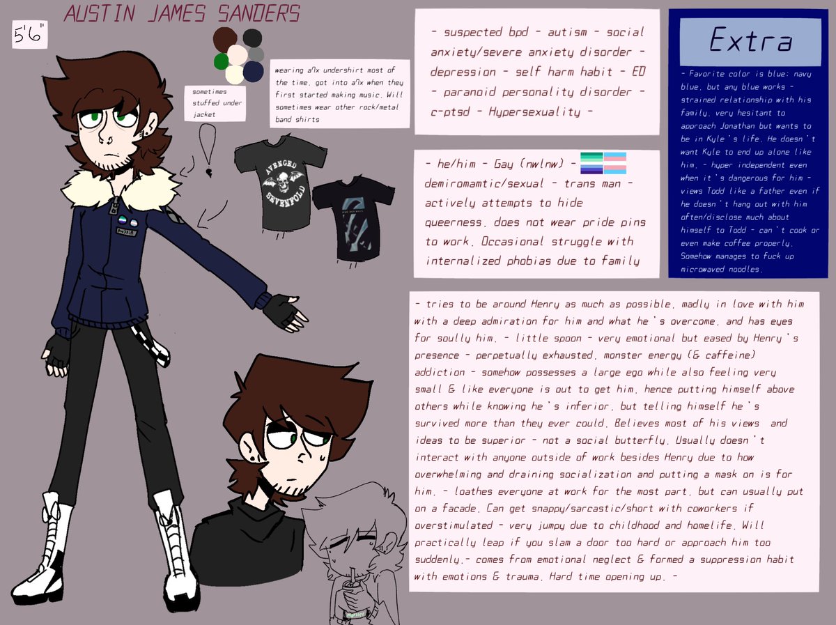 Henstinpilled's tweet image. #wiideletedyou #henstin #wdy #henrymorris #austinsanders
🧵 mii and Henry (pseudo/source memory and hc) refs:
mii / austin