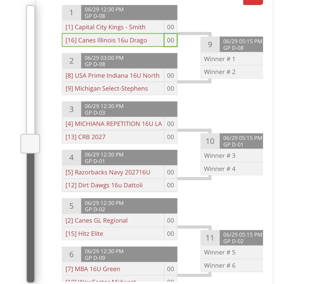 Excited to get going in bracket play tomorrow. 

<a href="/NathanSiler3/">Nathan Siler</a> will start.