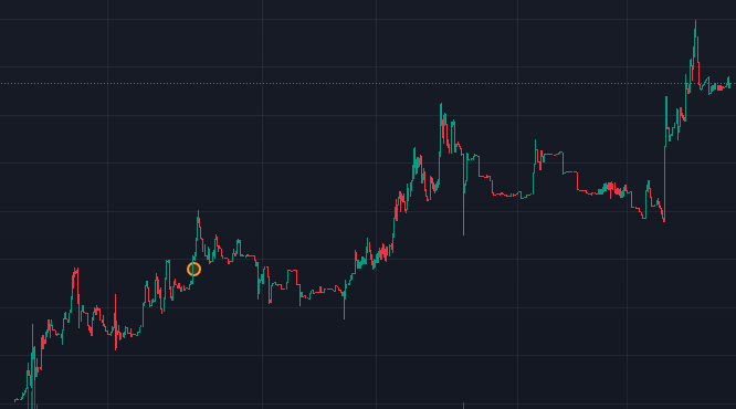 CryptoFrog 🐸 tweet media