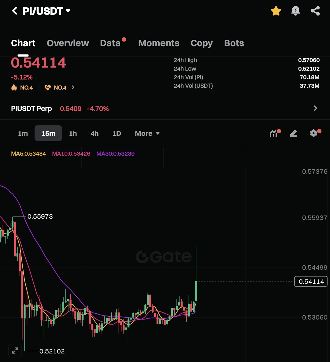 Woody Lightyear 𝛑 tweet media