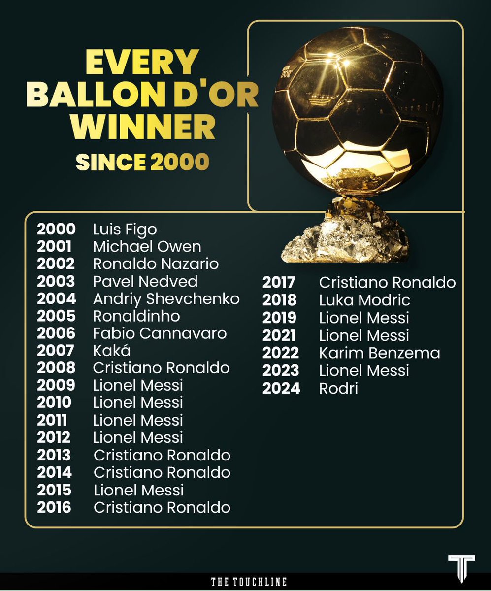 Siempre Fiel tweet media