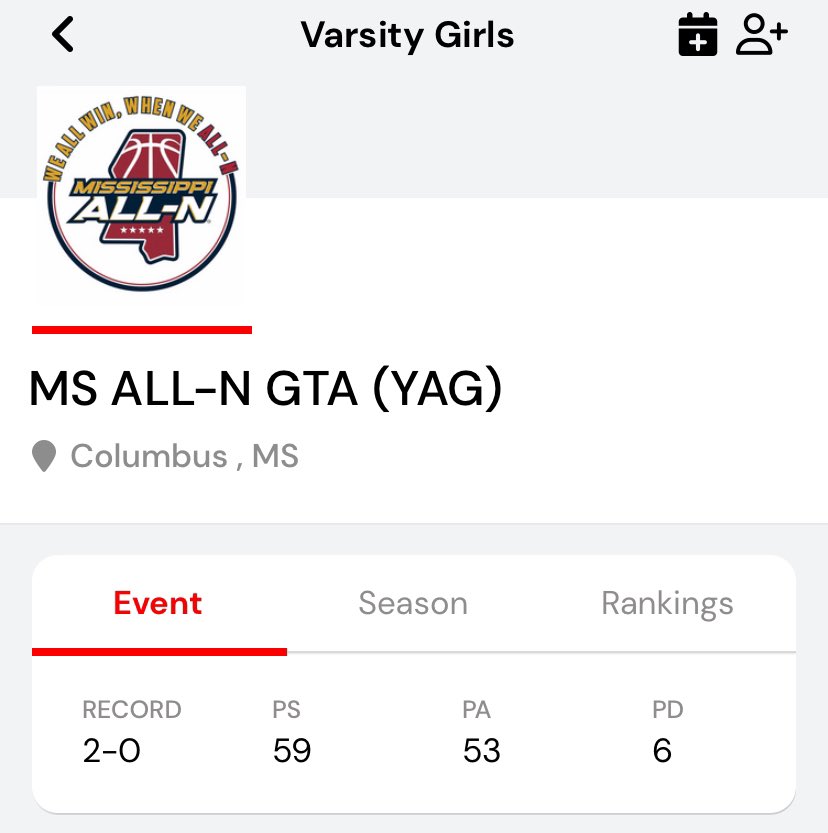 YagBallers's tweet photo. Finished Day 1 of the 12th Annual Gulf Coast Primetime Nationals 2-0! 💪🏾 Proud of the way we competed — locked in and ready for more tomorrow! 🔒🏀 #PrimetimeNationals #UnfinishedBusiness 🔴🔵 #yagnation #msalln #gta https://t.co/daJ9s6SVqS