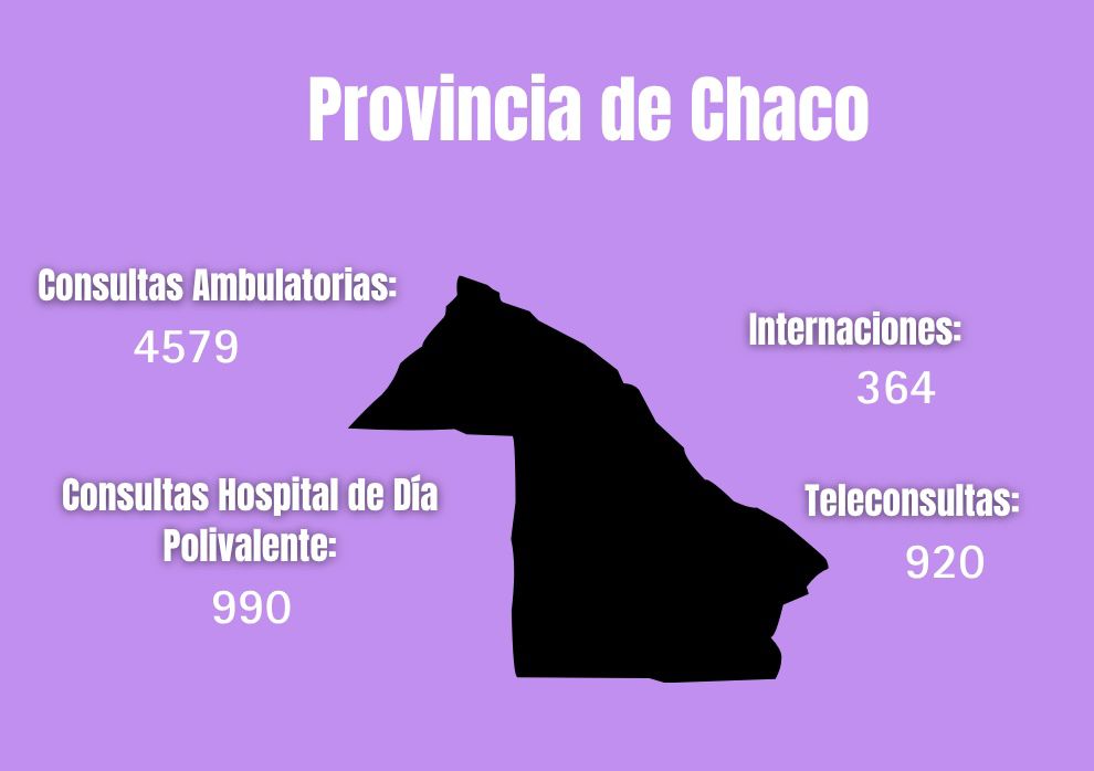<a href="/dipfalcone/">Eduardo Falcone</a> <a href="/alefinocchiaro/">Alejandro Finocchiaro</a> <a href="/LicDanielArroyo/">Daniel Arroyo</a> <a href="/KBanfi/">Karina Banfi 💚</a> <a href="/NYGBertie/">Bertie Benegas Lynch</a> <a href="/gaby_besana/">Gabriela Besana</a> <a href="/VicaBorrego/">Victoria Borrego</a> <a href="/SantiagoCafiero/">Santiago Cafiero</a> <a href="/M_Campagnoli/">Marcela Campagnoli</a> <a href="/chipicastillo/">Christian Castillo</a> <a href="/desensiflor/">Florencia De Sensi</a> <a href="/NicolasdelCano/">Nicolas del Caño</a> <a href="/ajmechet/">Sabrina Ajmechet</a> <a href="/DamianArabia/">DAMIÁN ARABIA</a> <a href="/AraujoMFernanda/">María Fernanda 🇦🇷🇦🇷🇦🇷</a> <a href="/vaninabiasi/">Vanina Biasi</a> <a href="/CarlaCarrizoAR/">Carla Carrizo</a> <a href="/marielacoletta/">Mariela Coletta</a> <a href="/laurmachado/">Laura Rodríguez Machado</a> <a href="/Ale_Torres60/">Alejandra Torres</a> <a href="/NataliaDLSok/">Natalia de la Sota</a> <a href="/MSoleCarrizo/">Soledad Carrizo</a> <a href="/oagost/">Oscar Agost Carreño</a> <a href="/HectorBaldassi/">Héctor “La Coneja” Baldassi</a> <a href="/BornoroniG/">Gabriel Bornoroni</a> <a href="/GabrielaBrouwer/">Gabriela Brouwer de Koning</a> <a href="/PabloCarroOk/">Pablo Carro</a> <a href="/rodrigodeloredo/">Rodrigo de Loredo</a> <a href="/gabiestevezok/">Gabriela Estévez</a> <a href="/Dip_Gutierrez/">Carlos Gutierrez</a> <a href="/mcelestep/">Maria Celeste</a> <a href="/LuisPicat/">Luis Picat</a> <a href="/gerpmartinez/">GERMAN MARTINEZ</a> <a href="/RocioBonacci/">Rocío Belén Bonacci</a> <a href="/florcarignanook/">Florencia Carignano</a> <a href="/gfchumpitaz/">Gabriel F. Chumpitaz</a> <a href="/alejobongio/">Alejandro Bongiovanni</a> <a href="/romidiezok/">Romina Diez</a> <a href="/MonicaFein/">Mónica Fein</a> <a href="/germanafc/">Germana Figueroa Casas 💛</a> <a href="/MelinaGiorgi_ar/">Melina Giorgi</a> <a href="/DiegoGiuliano/">Diego Giuliano</a> <a href="/LaspinaL/">Luciano Laspina</a> <a href="/Lilipaponet/">Liliana Paponet</a> <a href="/lulumicart/">Lourdes M Arrieta</a> <a href="/MartinAveiro/">Martín Aveiro</a> <a href="/AdolBermejo/">Adolfo Bermejo</a> <a href="/juliocobos/">Julio Cobos</a> <a href="/BeltranBenedit/">Beltrán Benedit</a> <a href="/EstradaEmiliano/">Emiliano Estrada</a> Los niños y niñas de CHACO también buscaron salud pública de calidad en el Garrahan. En el 2024 se atendieron mas de 4500 niños. Este miércoles, la presencia en el recinto de sus representantes es clave. Les pedimos que den quórum y acompañen la Ley de Emergencia Pediátrica.