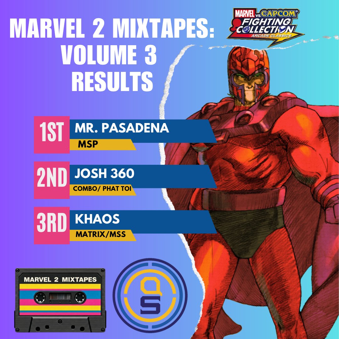 Marvel 2 Mixtapes Vol. 3 was a huge success! We raised over $600 for the prize pool. Thanks to all who donated, the viewers, and the players.  Special shout out to my co-host <a href="/gconceptz/">Gconceptz</a> and <a href="/G0F0RBR0K3/">GOFORBROKE 🌐</a> for help running the bracket. Kidz Bop 3 is next...
