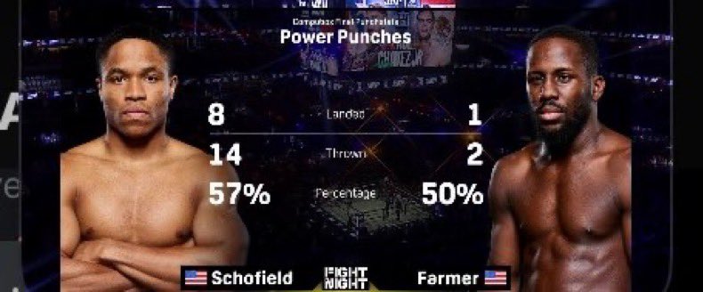imagine talking all that shit and you go out there and throw 2 punches 🤣😫