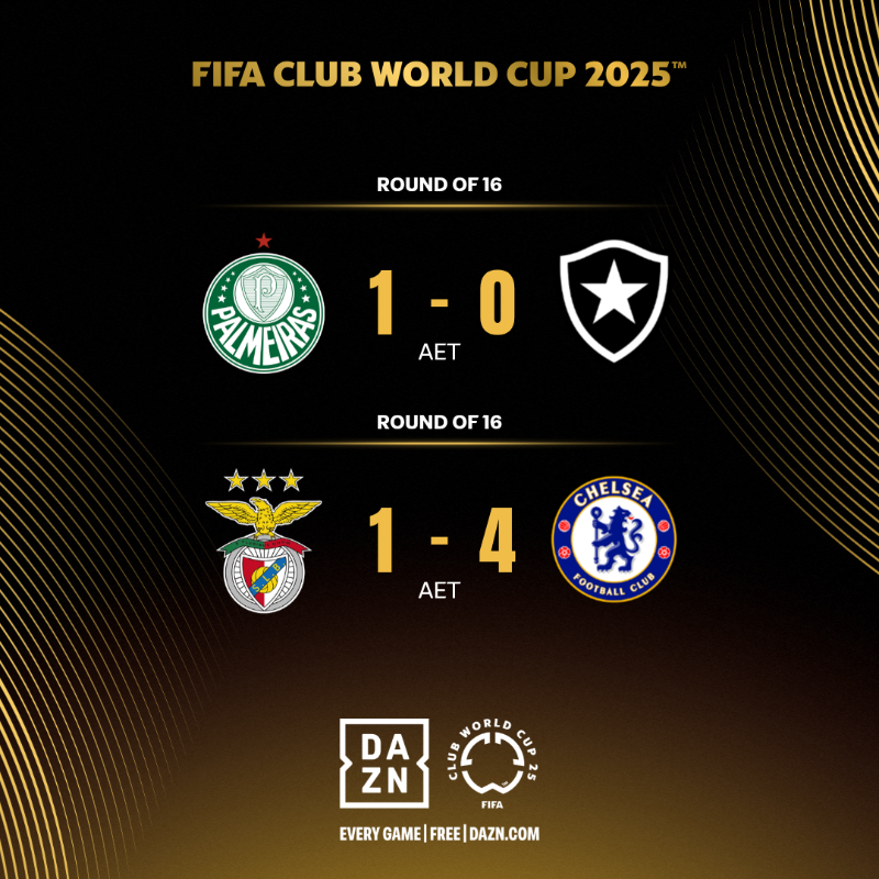FIFACF's tweet photo. The first matchday of the #FIFACWC Round of 16: ✅