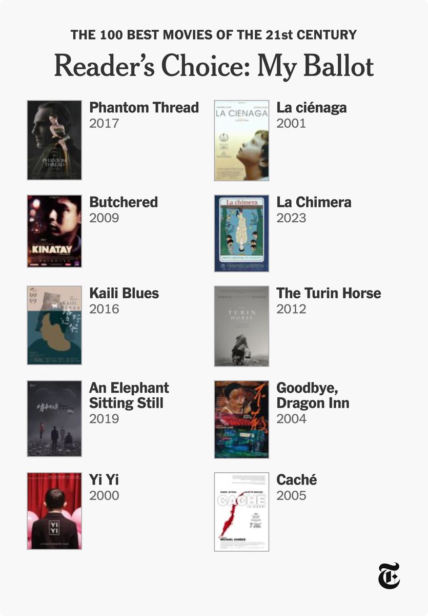 might as well. should've been in the search box: Lav Diaz's Phantosmia and Shireen Seno's Nervous Translation