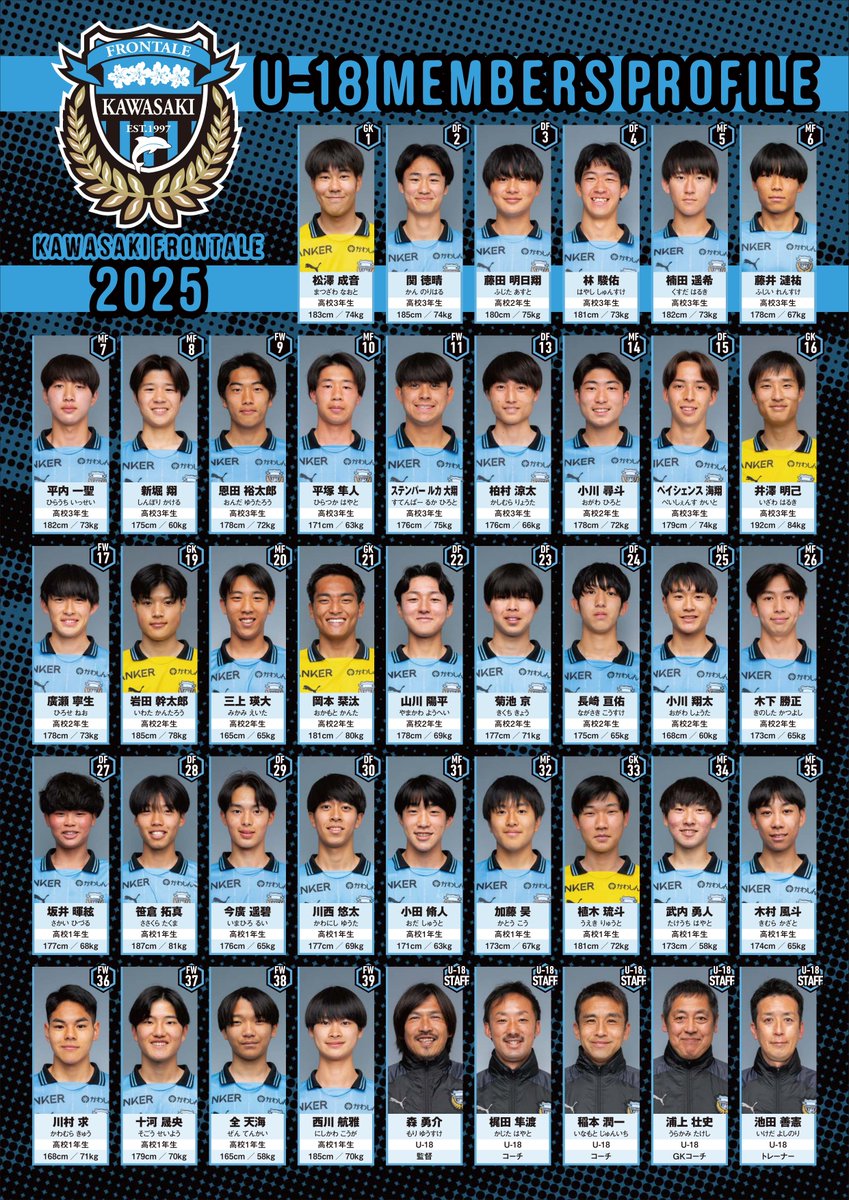 U-18】プレミアEAST 青森山田高校戦 本日のメンバーです!! #ヤンフロ