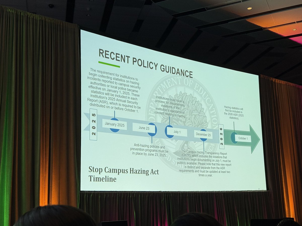 At <a href="/nasfaa/">NASFAA</a> the <a href="/usedgov/">U.S. Department of Education</a> says Stop Campus Hazing Act “Dear Colleague Letter” Coming Soon. nasfaa.org/news-item/3665…