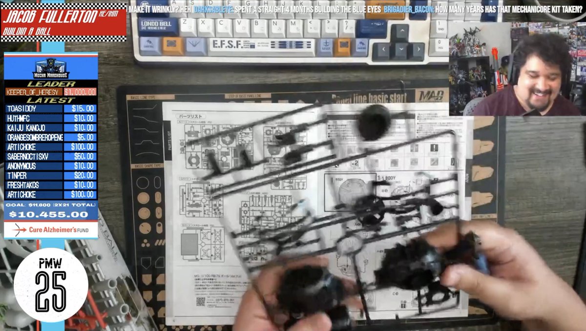plamoweekender's tweet photo. JACOB'S GOT BALLS! Get in here and join @_jacobfullerton for the MG Ball ver. Ka! Saturday night is popping off at PMW25!

https://t.co/1qbmeuAqJR https://t.co/3gsWdrr31P
