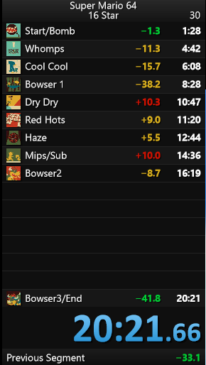 DAMN HE'S GOOD!!!! (Still omega choked, but I'm SOOOOO close to sub 20.)