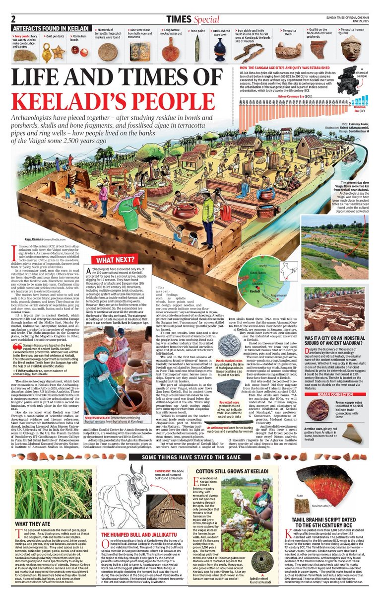 The face, life and times of the #Keeladi people. A <a href="/timesofindia/">The Times Of India</a> exclusive. 
<a href="/mkstalin/">M.K.Stalin</a> #TamilNadu <a href="/ASIGoI/">Archaeological Survey of India</a> <a href="/TThenarasu/">Thangam Thenarasu</a>