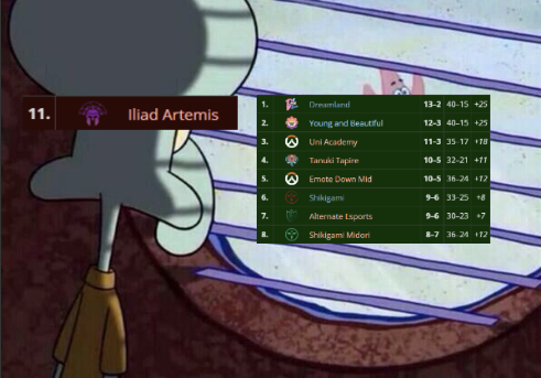 ADuckOnQuack616's tweet image. 